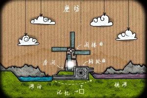 按此进入游戏方块逃离：磨坊H5